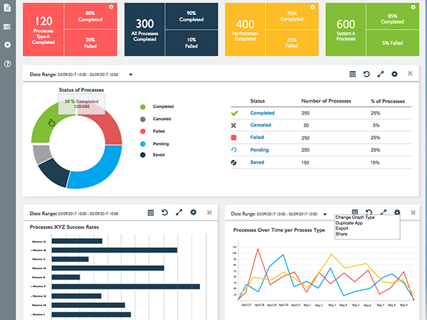 dashboard sample thumb