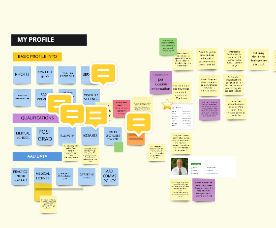 Graphic for usability testing