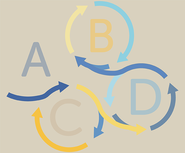 image depicting usability testing